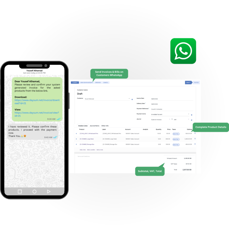 Daysum WhatsApp Integration