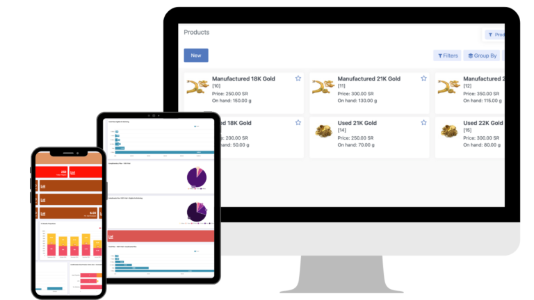 Daysum Gold ERP Inventory